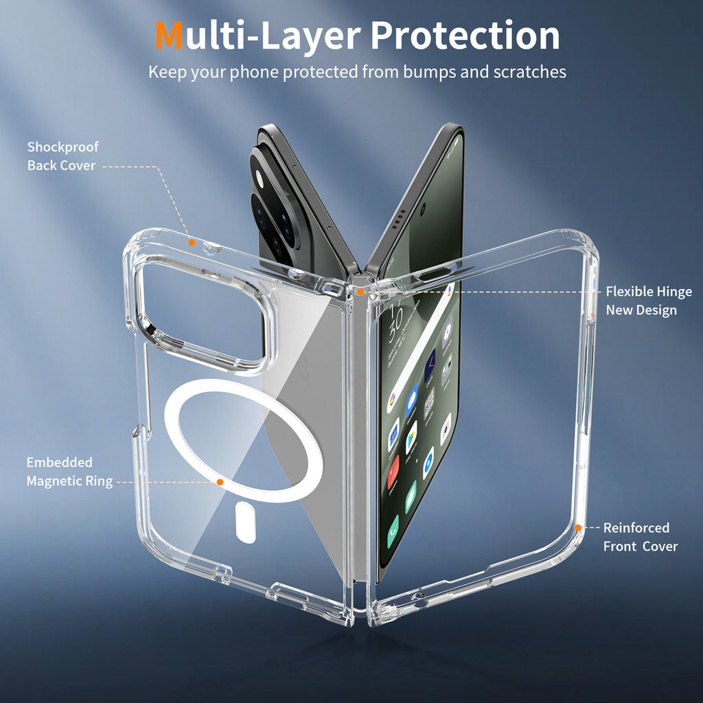 Transparent Magnetic Phone Case for Google Pixel, Shockproof Silicone Anti-Drop Protective Cover