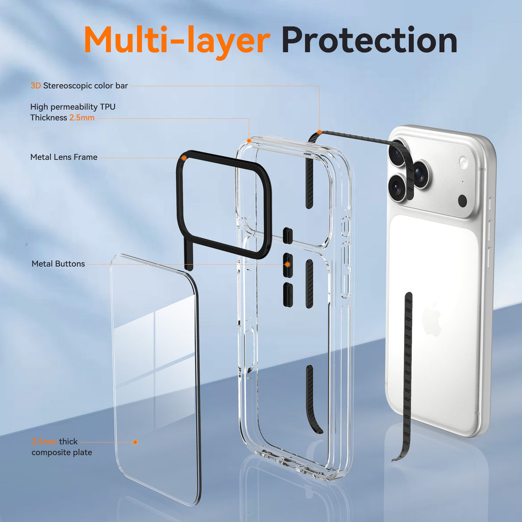 Magnetic Two-Tone Clear Phone Case for iPhone 17 Air, 16 & 15 Series, Shockproof Anti-Drop TPU Protective Cover