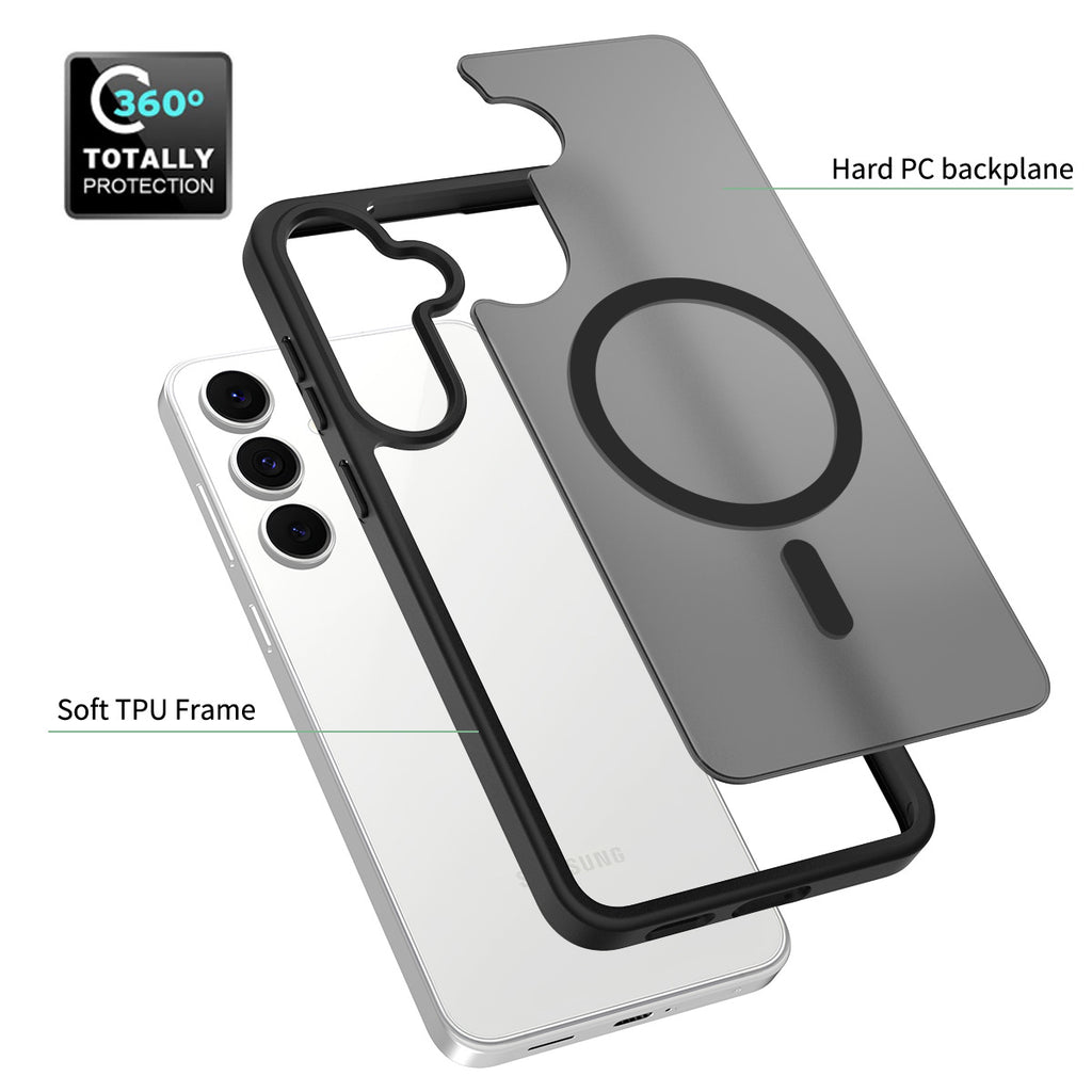 Matte Magnetic TPU Phone Case for Samsung Galaxy S25 FE, 2-in-1 Shockproof Protective Soft Cover - Brown