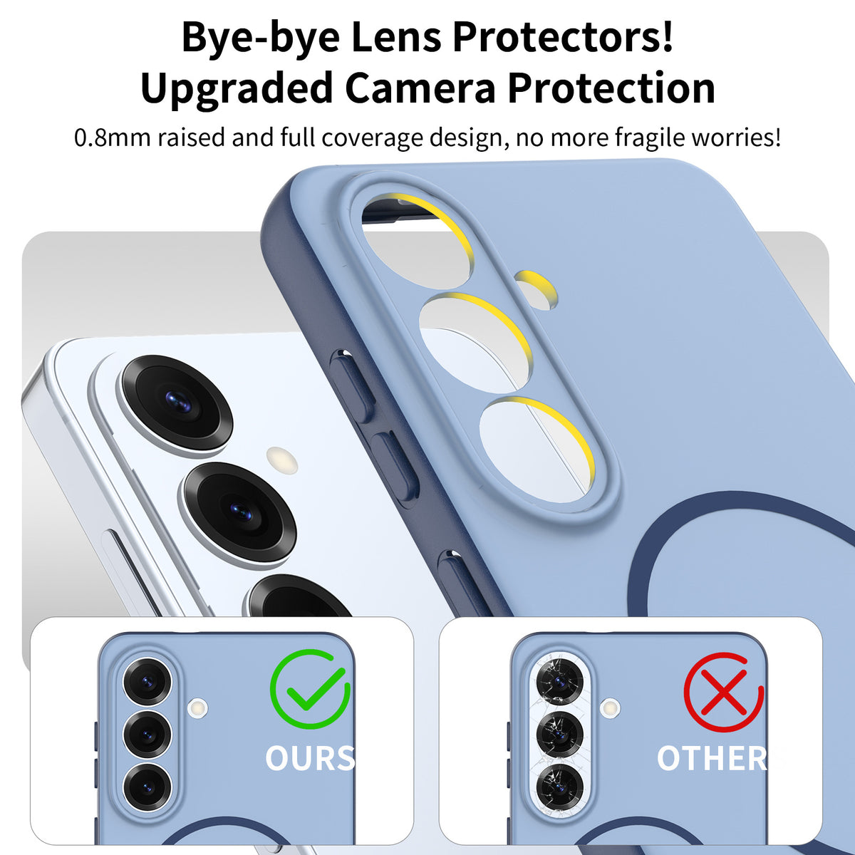 Skin-Feel Magnetic Protective Case for Samsung Galaxy S25 Ultra, S25 Plus, S24 Series - Slim TPU Anti-Fall & Anti-Fingerprint Phone Cover