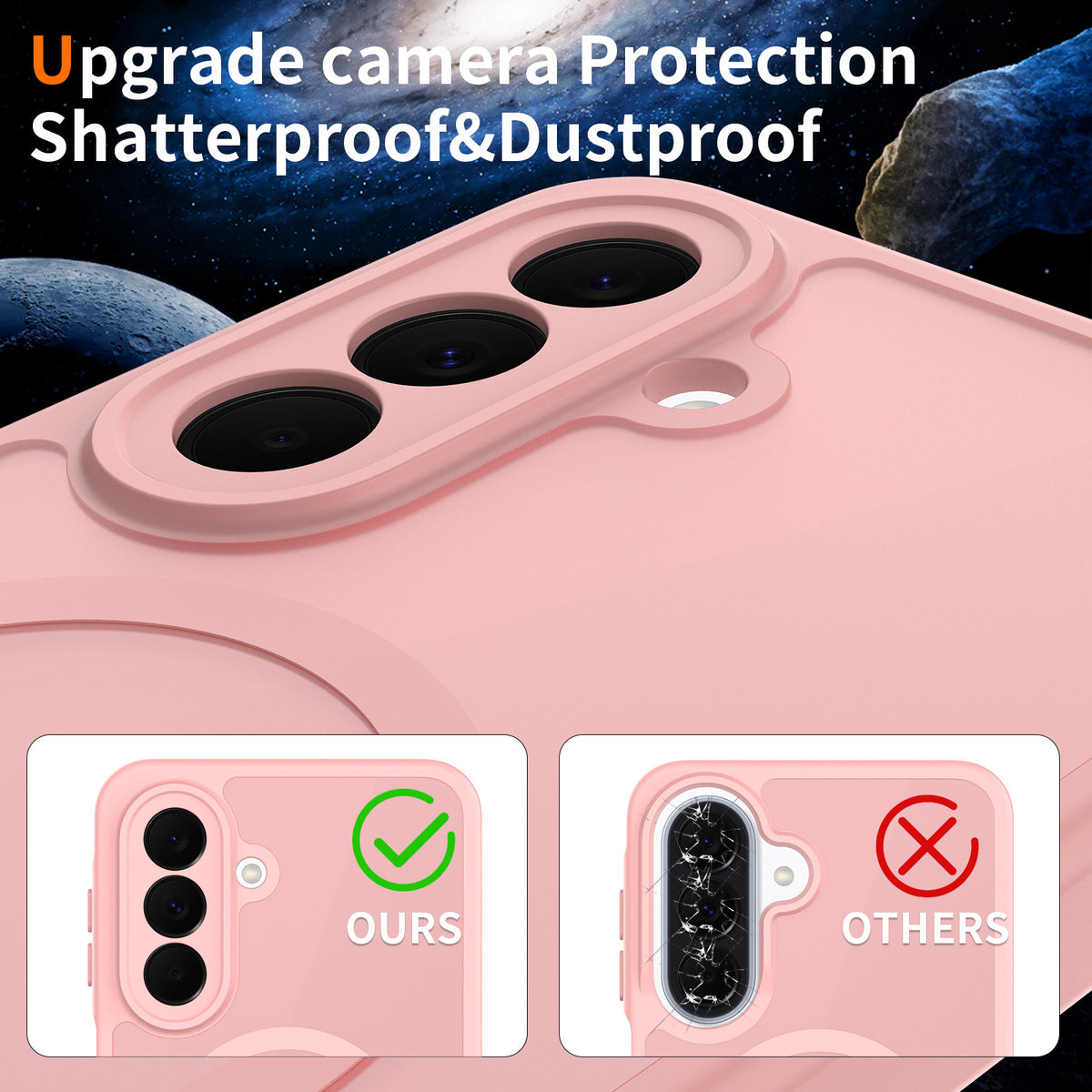 Matte Magnetic Phone Case for Samsung Galaxy Series, Skin-Feel PC+TPU Shockproof Anti-Drop Protective Cover