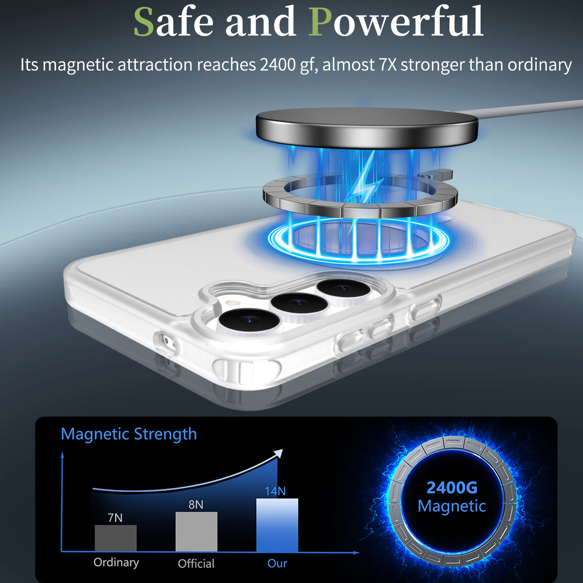 Magnetic Matte Anti-Drop Silicone Phone Case Compatible with Samsung Galaxy S25 S24 Series