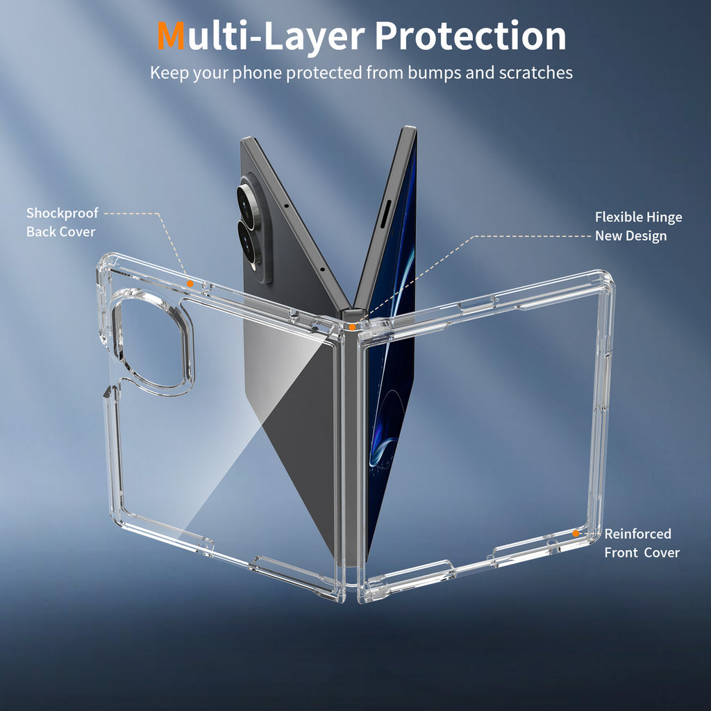 Clear Transparent Phone Case Compatible with Samsung Galaxy Z Fold, Slim TPU Anti-Drop Protective Folding Cover