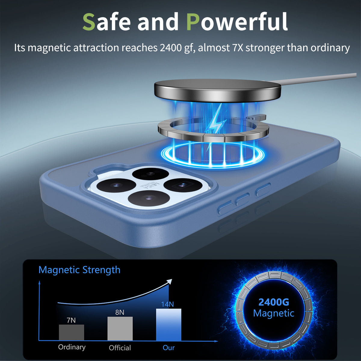 Magnetic Matte Translucent Shockproof Phone Case for Xiaomi 15 Pro / 15 / 14T / Redmi Note 14 Series, Anti-Fingerprint TPU Protective Back Cover