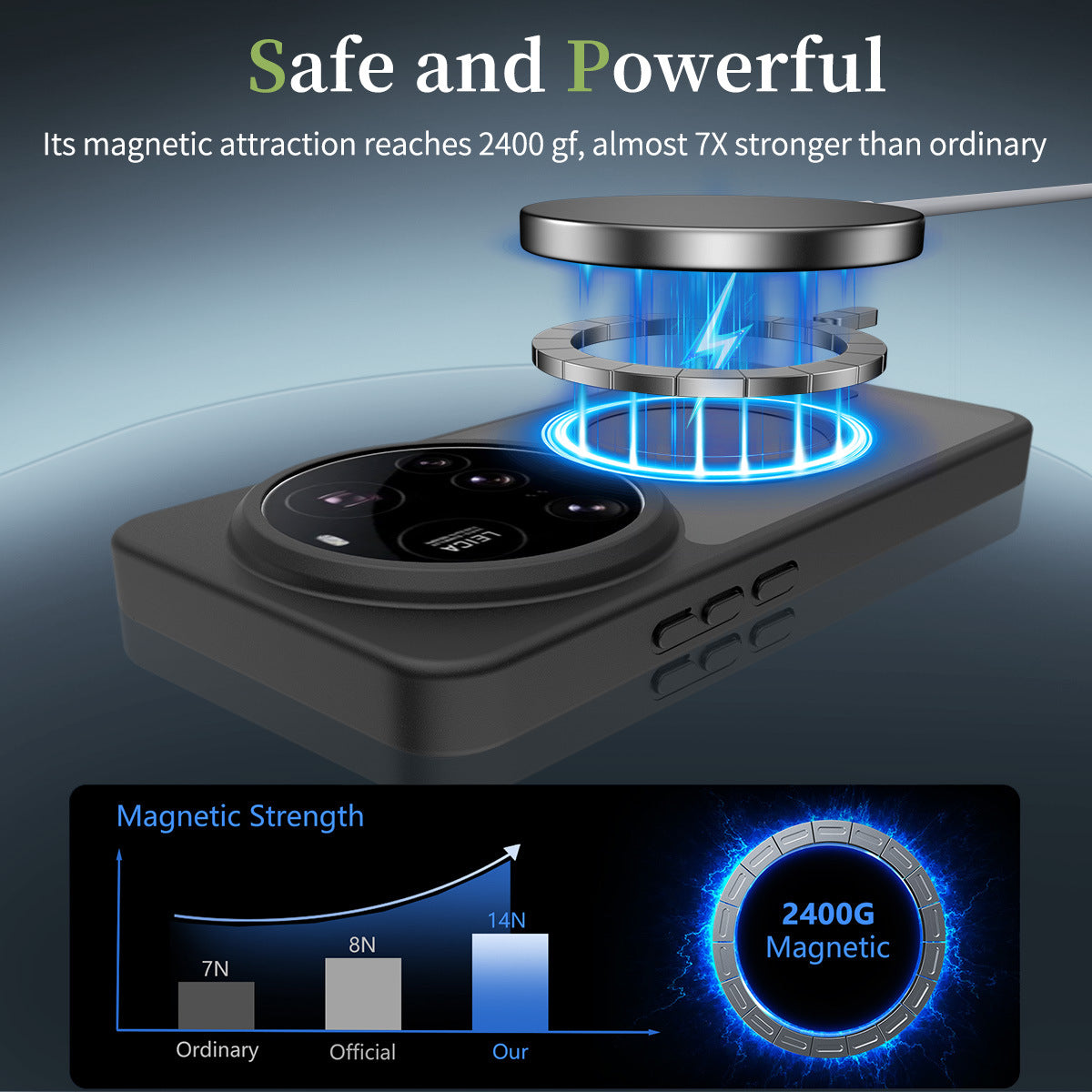 Magnetic Frosted TPU Case for Xiaomi 15 Ultra - All-Inclusive Anti-Fall Soft Protective Back Cover