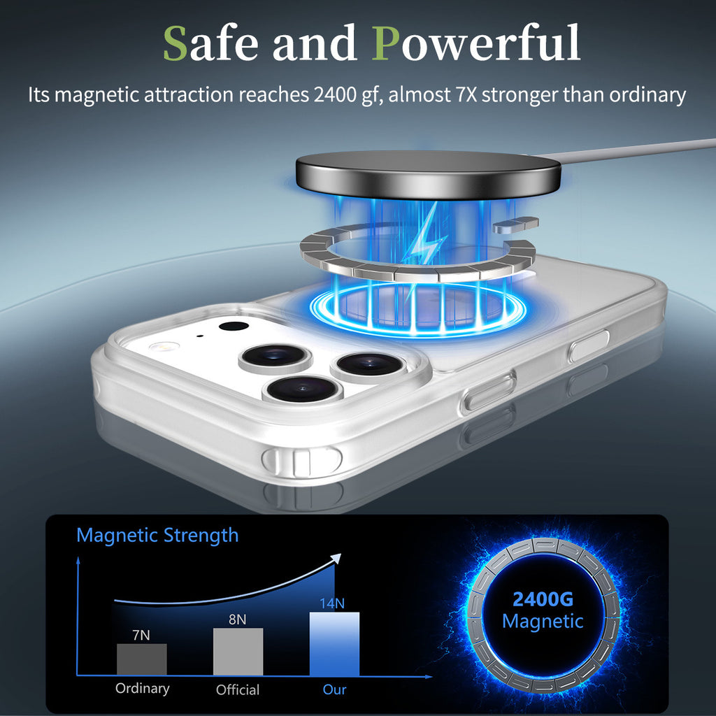 Magnetic Frosted Translucent Case for iPhone 16 & 17 Series, Shockproof Anti-Fall Protective Cover with Camera Button Support