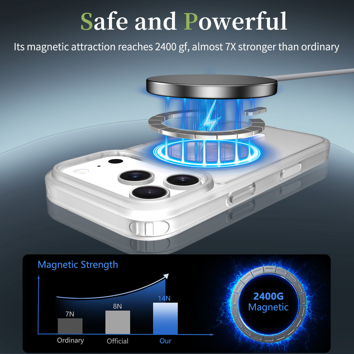 Magnetic Frosted Translucent Case for iPhone 16 & 17 Series, Shockproof Anti-Fall Protective Cover with Camera Button Support