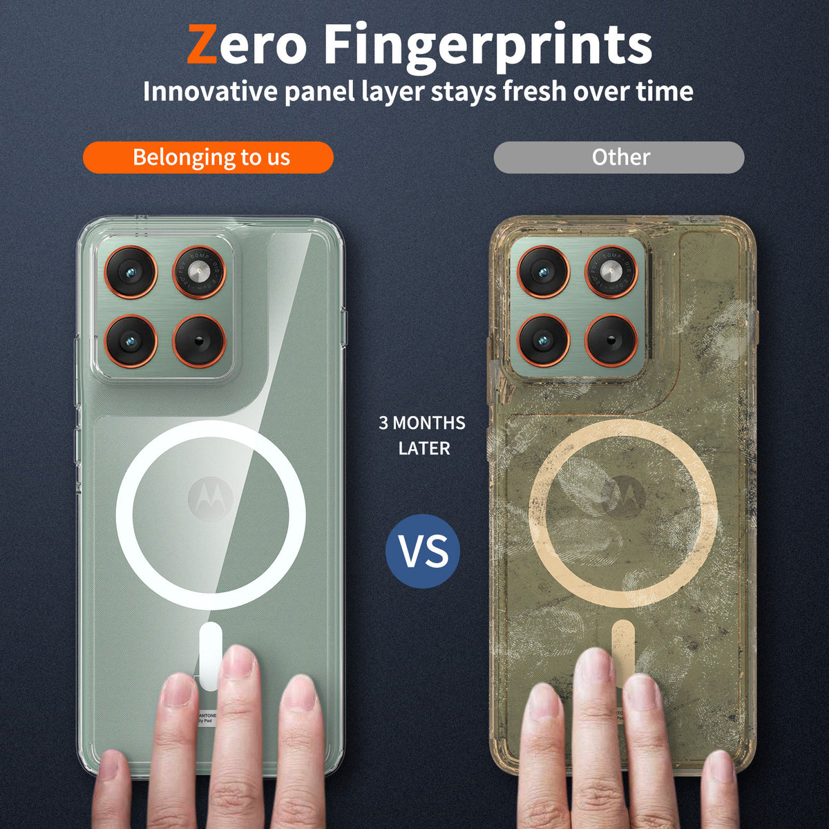 Magnetic Transparent Case for Motorola Edge and Moto G Series, Acrylic TPU Shockproof Anti-Fingerprint Phone Cover