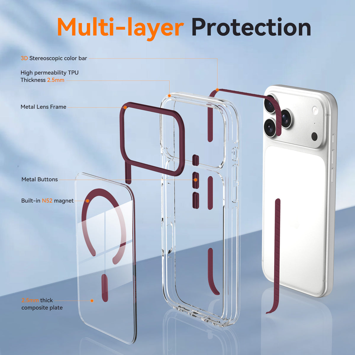 Sanfeng Transparent Shockproof Phone Case for iPhone, Dual-Color Clear Silicone Anti-Fingerprint Protective Cover