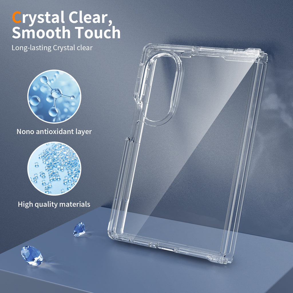Clear Transparent Phone Case Compatible with Samsung Galaxy Z Fold, Slim TPU Anti-Drop Protective Folding Cover