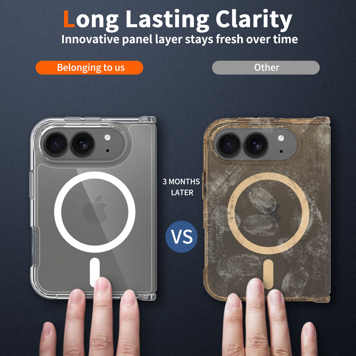 Sanfeng Clear Magnetic TPU Phone Case for iPhone, 2mm Shockproof Anti-Fall Transparent Protective Cover