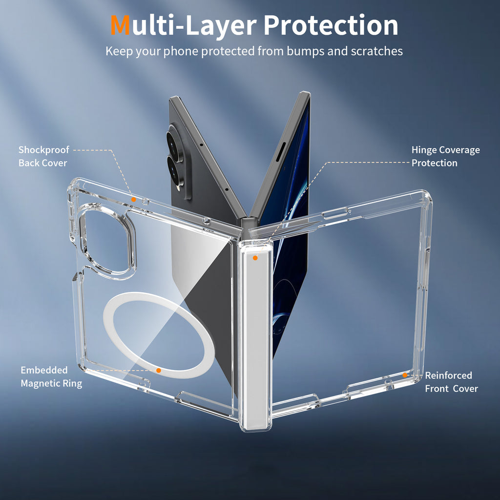 Clear Magnetic Folding Phone Case Compatible with Samsung Galaxy Z Fold Series - Shockproof TPU Anti-Drop Protective Cover
